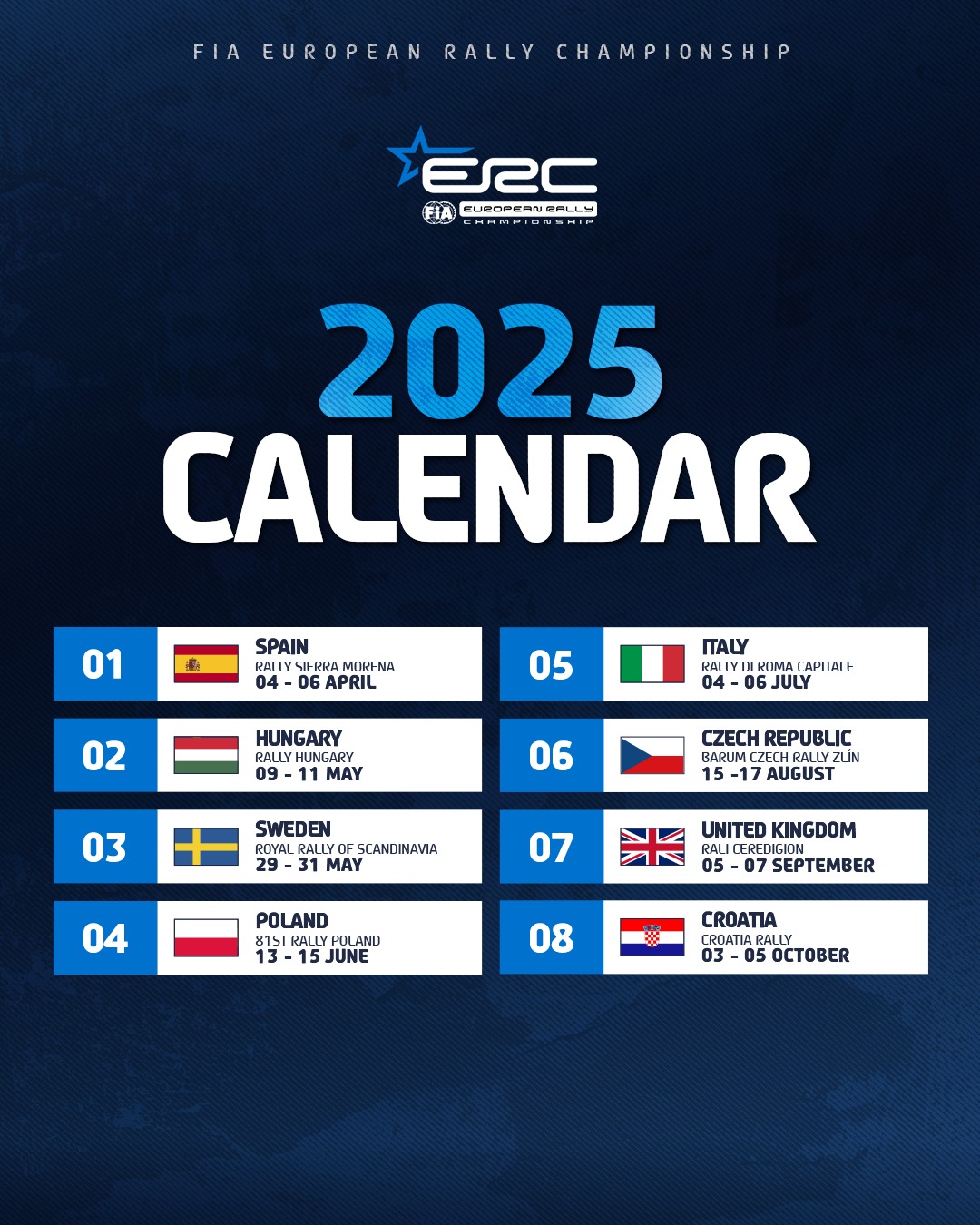 Revamped Calendar to deliver another epic ERC Season - 2